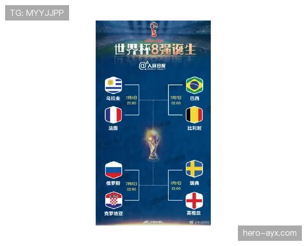 2026世界杯晋级筛选顺序详解